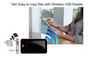 Wireless USB Reader